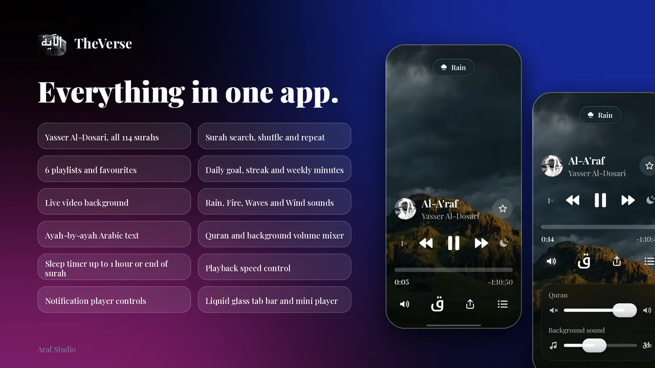 TheVerse all features in one app