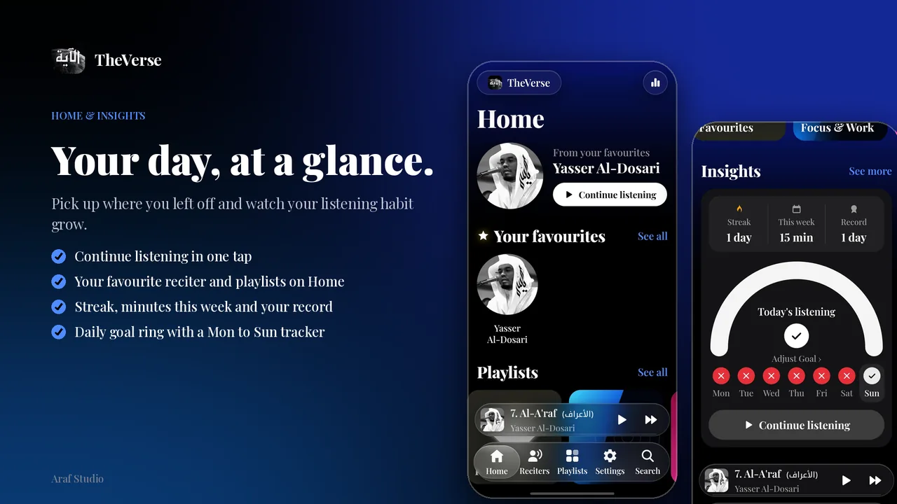 TheVerse Home screen and Insights with daily goal ring, listening streak and Mon to Sun tracker