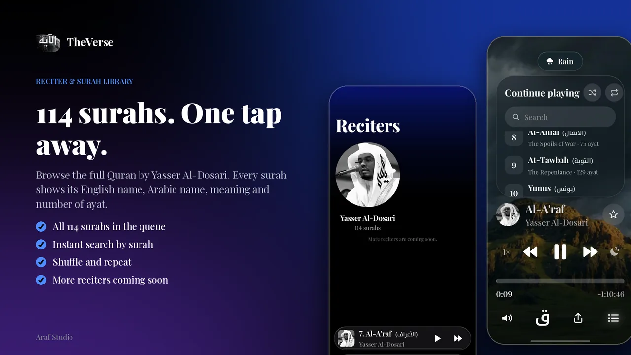TheVerse Reciters screen with Yasser Al-Dosari and the Continue playing surah list with search, shuffle and repeat