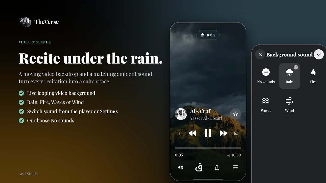 TheVerse player with rain video background and the Background sound picker: No sounds, Rain, Fire, Waves, Wind